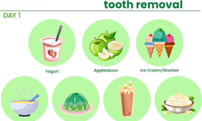 what to eat after tooth extraction